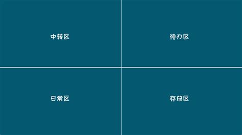 办公壁纸|高清桌面分区壁纸，高效整理桌面（无水印）